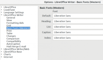 Default font in LibreOffice Writer, Liberation Sans